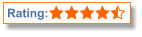 Rating: