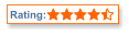 Rating: